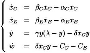 The authors of the study believe these four equations can explain the collapse of different civilizations through history